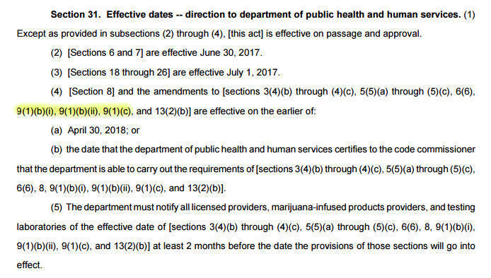 Effective dates in SB 333